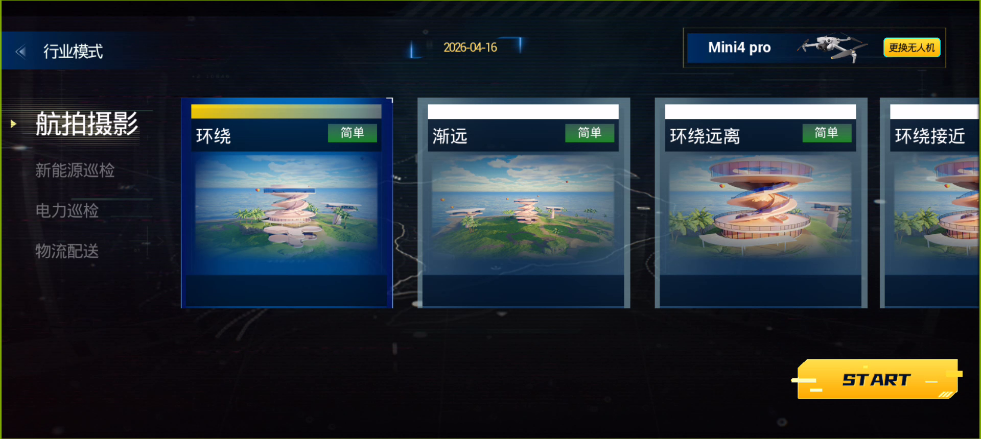 行业模式概览