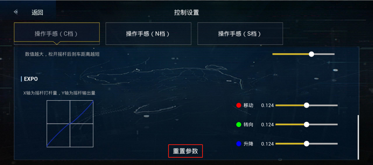 重置参数